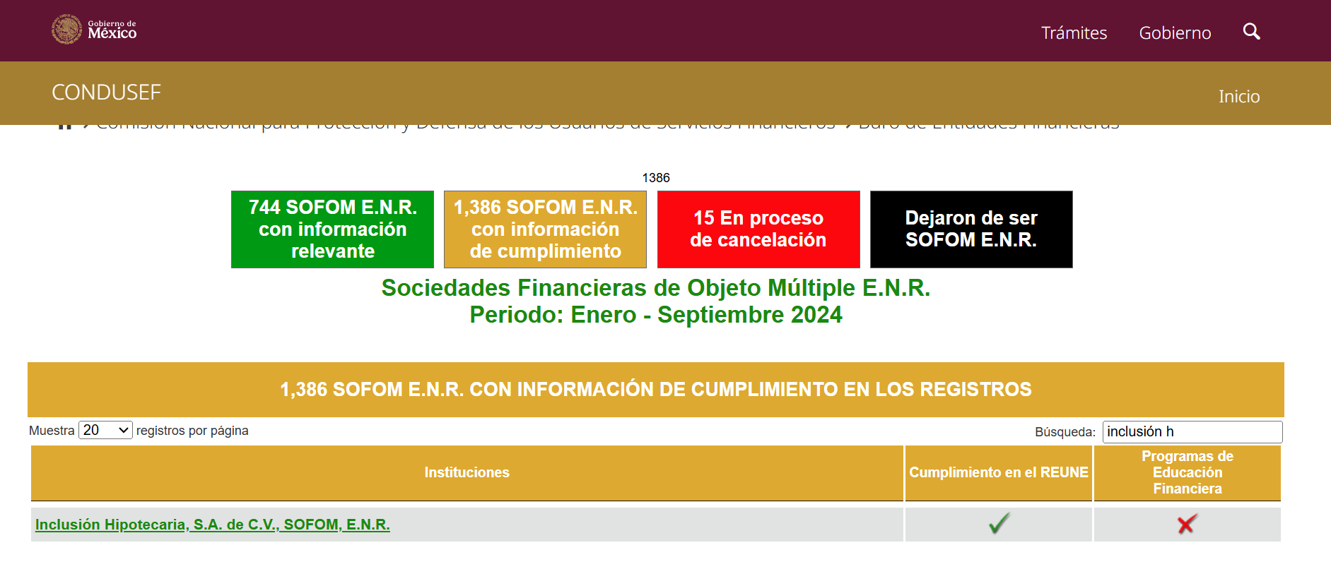 screenshot página de buró de entidades financieras